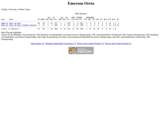 pba/profiles/emersonoreta screenshot