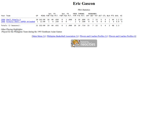 pba/profiles/ericgascon screenshot