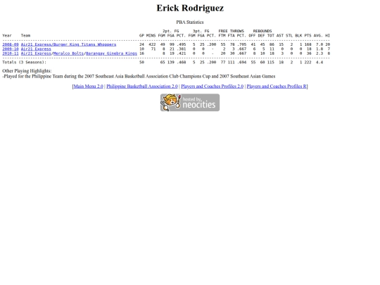 pba/profiles/erickrodriguez screenshot