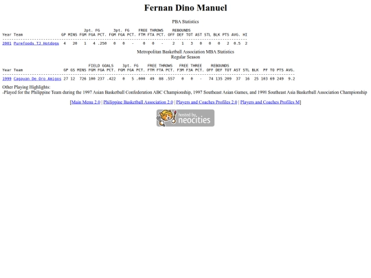 pba/profiles/fernandinomanuel screenshot