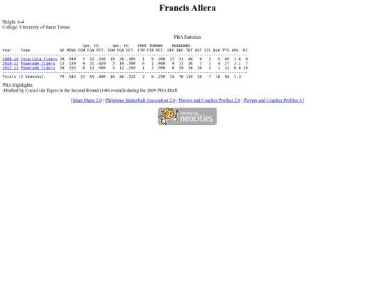 pba/profiles/francisallera screenshot