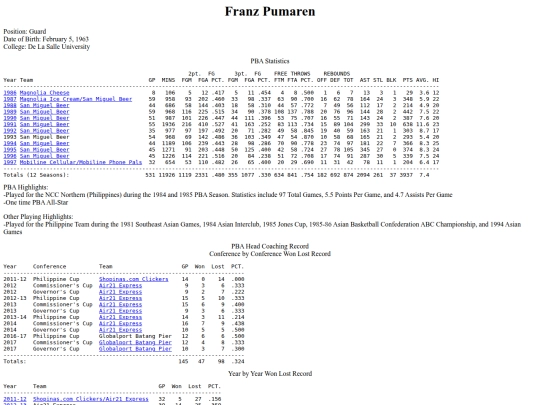 pba/profiles/franzpumaren screenshot