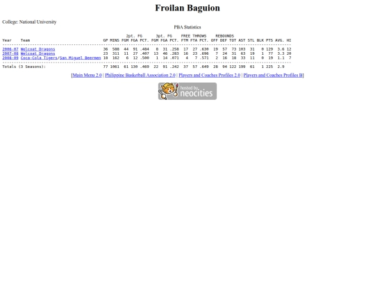 pba/profiles/froilanbaguion screenshot