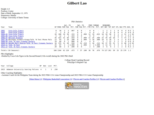 pba/profiles/gilbertlao screenshot