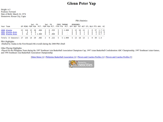 pba/profiles/glennyap screenshot