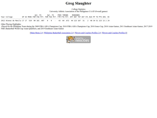 pba/profiles/gregslaughter screenshot
