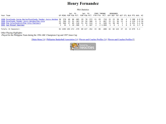 pba/profiles/henryfernandez screenshot