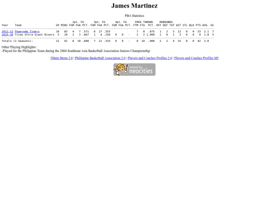 pba/profiles/jamesmartinez screenshot