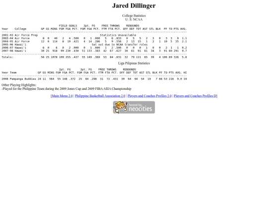 pba/profiles/jareddillinger screenshot
