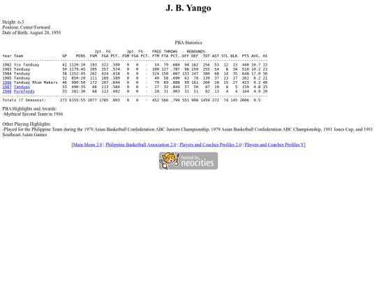 pba/profiles/jbyango screenshot