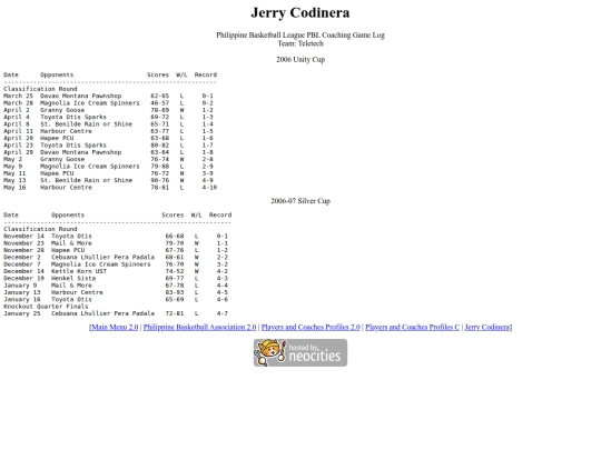 pba/profiles/jerrycodinera2006 screenshot