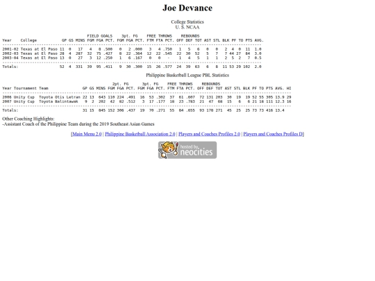 pba/profiles/joedevance screenshot