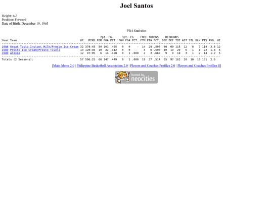 pba/profiles/joelsantos screenshot