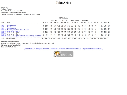 pba/profiles/johnarigo screenshot