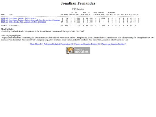 pba/profiles/jonathanfernandez screenshot