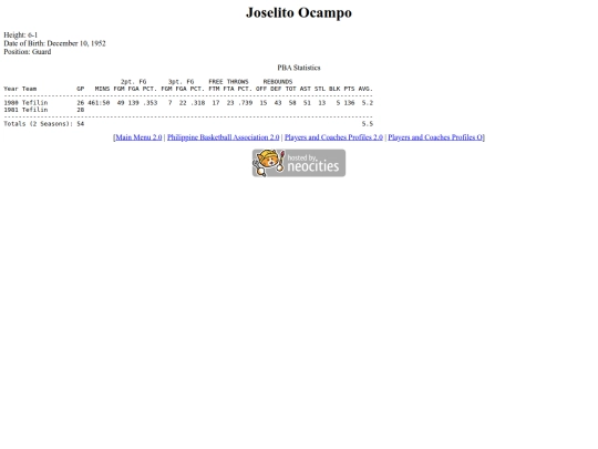 pba/profiles/joselitoocampo screenshot