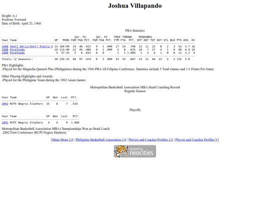 pba/profiles/joshuavillapando screenshot