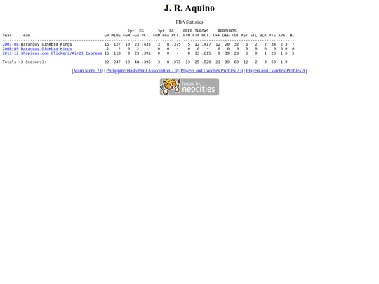 pba/profiles/jraquino screenshot