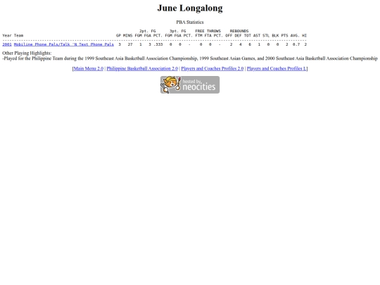 pba/profiles/junelongalong screenshot