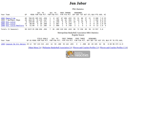 pba/profiles/junjabar screenshot