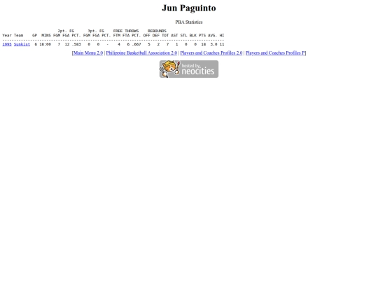 pba/profiles/junpaguinto screenshot