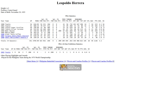 pba/profiles/leopoldoherrera screenshot