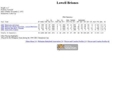 pba/profiles/lowellbriones screenshot
