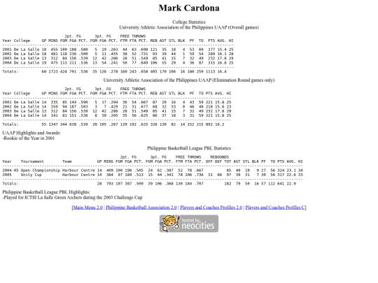 pba/profiles/markcardona screenshot