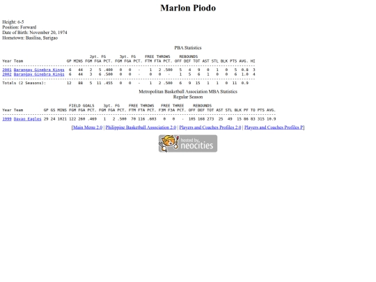 pba/profiles/marlonpiodo screenshot