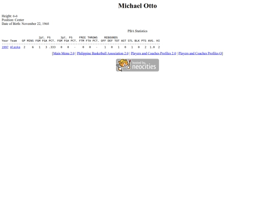 pba/profiles/michaelotto screenshot