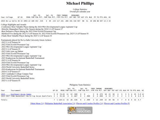 pba/profiles/michaelphillips screenshot