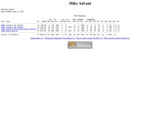 pba/profiles/mikeadvani screenshot