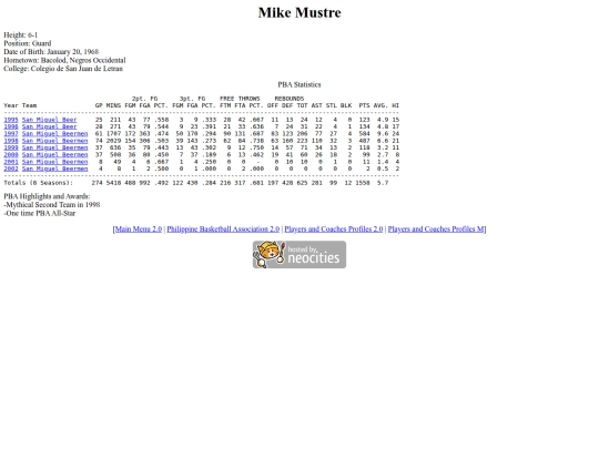 pba/profiles/mikemustre screenshot