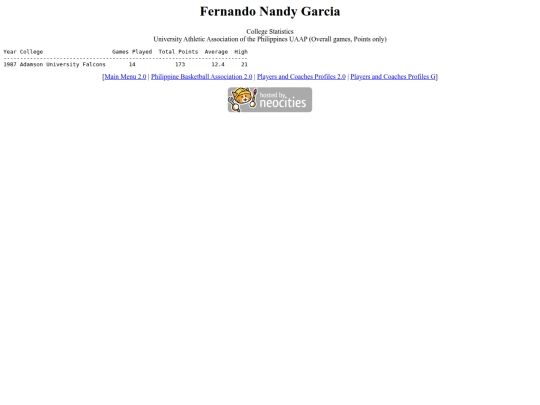 pba/profiles/nandygarcia screenshot