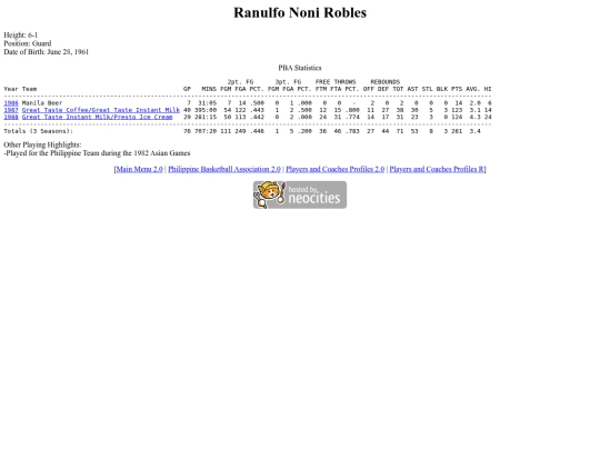 pba/profiles/nonirobles screenshot