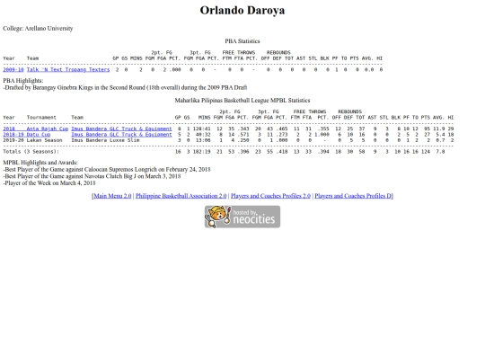 pba/profiles/orlandodaroya screenshot