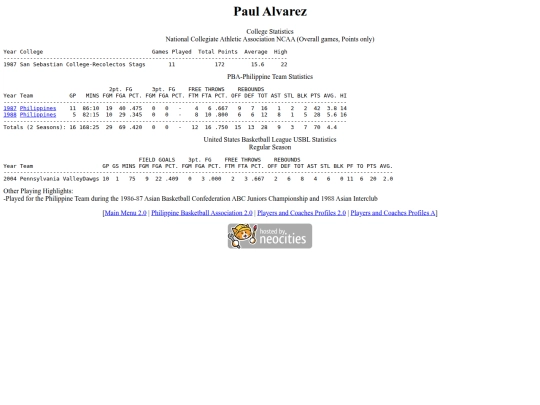 pba/profiles/paulalvarez screenshot