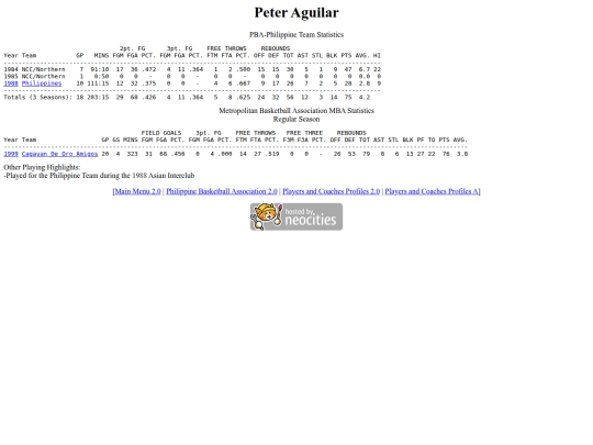 pba/profiles/peteraguilar screenshot