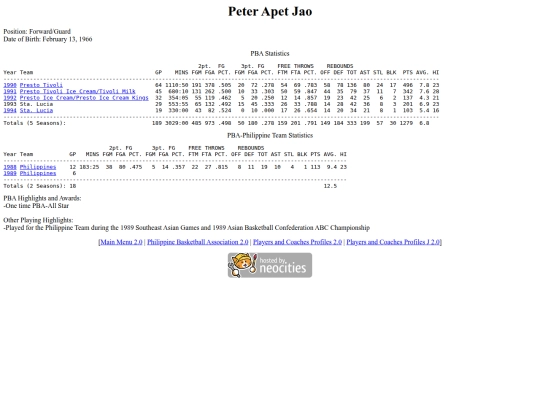 pba/profiles/peterjao screenshot