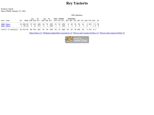 pba/profiles/reyyncierto screenshot