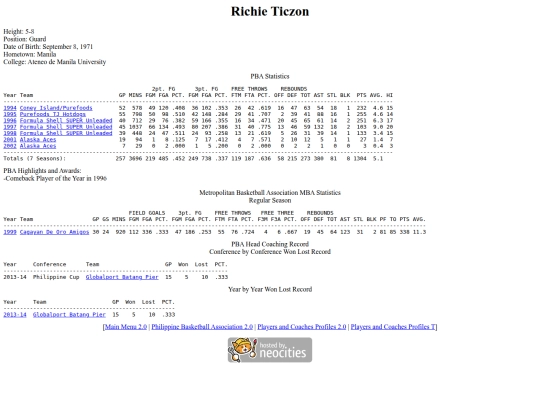 pba/profiles/richieticzon screenshot
