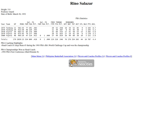 pba/profiles/rinosalazar screenshot