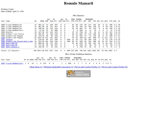 pba/profiles/romulomamaril screenshot