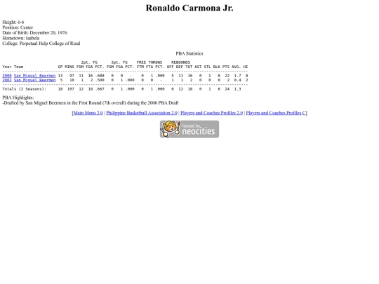 pba/profiles/ronaldocarmona screenshot