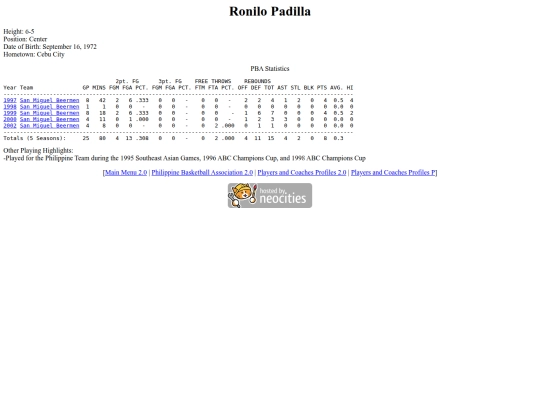 pba/profiles/ronilopadilla screenshot
