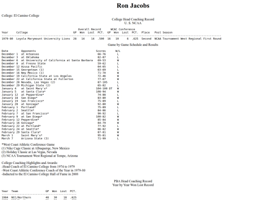 pba/profiles/ronjacobs screenshot