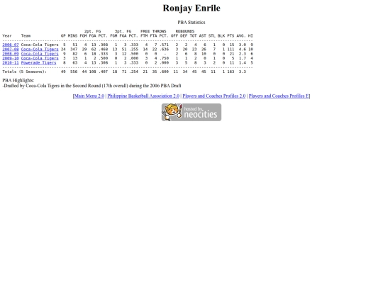 pba/profiles/ronjayenrile screenshot
