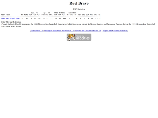 pba/profiles/ruelbravo screenshot