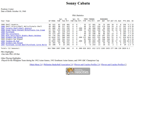 pba/profiles/sonnycabatu screenshot