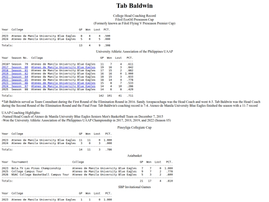pba/profiles/tabbaldwin screenshot